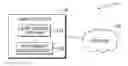 Fig. 01 - Performance analysis using content-oriented analysis