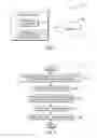 Fig. 02 - Performance analysis using content-oriented analysis