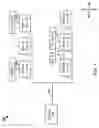 Fig. 02 - Methods and Systems for Modifying Diagnostic Flowcharts Based on Flowchart Performances