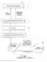 Fig. 02 - METHODS FOR PERFORMING INTERNET PROCESSES USING GLOBAL POSITIONING AND OTHER MEANS