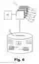Fig. 07 - METHOD AND SYSTEM FOR PERSONALIZED ADVERTISING
