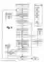 Fig. 09 - Using learned application flow to assist users in network business transaction based apps
