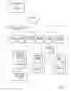 Fig. 02 - Method and system to generate a listing in a network-based commerce system