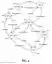 Fig. 02 - METHODS AND SYSTEMS FOR CONNECTING USERS OF SOCIAL MEDIA NETWORKS THROUGH A NETWORK APPLICATION USING SHORT RANGE WIRELESS COMMUNICATIONS