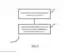 Fig. 06 - System and method for unmanned aerial vehicle navigation for inventory management