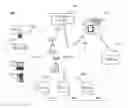 Fig. 01 - Systems and methods for providing information for an on-demand service