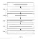 Fig. 07 - Light line imager-based IC tray pocket detection system