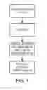 Fig. 02 - Anomaly detection in volumetric images using sequential convolutional and recurrent neural networks