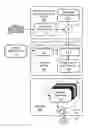 Fig. 01 - Apparatus and method for formulation and dispensing of visually customized cosmetics