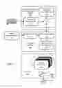 Fig. 02 - Apparatus and method for formulation and dispensing of visually customized cosmetics