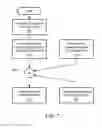 Fig. 07 - Apparatus and method for formulation and dispensing of visually customized cosmetics