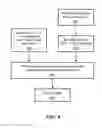 Fig. 08 - Apparatus and method for formulation and dispensing of visually customized cosmetics