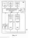Fig. 19 - Apparatus and method for formulation and dispensing of visually customized cosmetics