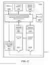 Fig. 22 - Apparatus and method for formulation and dispensing of visually customized cosmetics