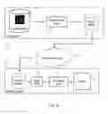 Fig. 05 - Method, device and system for simulating shadow images