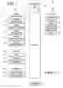 Fig. 02 - Mobile terminal and operating method thereof