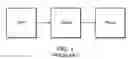 Fig. 02 - Personal electronic device with a display system