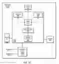 Fig. 07 - Personal electronic device with a display system