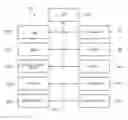 Fig. 01 - Change machine management apparatus and operating method thereof