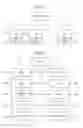 Fig. 02 - Change machine management apparatus and operating method thereof