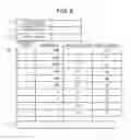 Fig. 06 - Change machine management apparatus and operating method thereof
