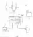 Fig. 02 - Investigation generation in an observation and surveillance system