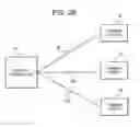 Fig. 05 - Gaming system and method providing a multiple-player bonus redemption game