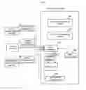 Fig. 03 - Player tracking device main body and player tracking device