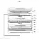 Fig. 28 - Player tracking device main body and player tracking device