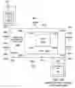 Fig. 08 - System and method for placing virtual geographic zone markers