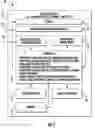 Fig. 06 - Electronic device including sound level based driving of haptic actuator and related methods