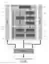Fig. 01 - Systems for sensing pool occupants and regulating pool functions