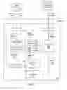 Fig. 02 - System for providing a city planning tool