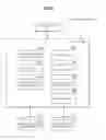 Fig. 04 - Information processing system and control method
