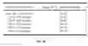 Fig. 28 - METHODS AND SYSTEMS FOR WEIGHT CONTROL BY UTILIZING VISUAL TRACKING OF LIVING FACTOR(S)
