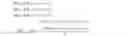 Fig. 03 - Perceptually optimised color calibration method and system