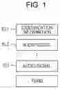 Fig. 02 - ENCODING DEVICE AND ENCODING METHOD, DECODING DEVICE AND DECODING METHOD, AND PROGRAM