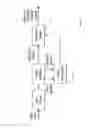Fig. 06 - Estimation of background noise in audio signals