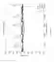 Fig. 08 - Estimation of background noise in audio signals