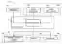 Fig. 01 - Systems and methods for recording haptic data for use with multi-media data