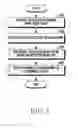Fig. 06 - Electronic device and operation method thereof