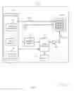 Fig. 06 - Variable page size architecture