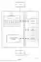 Fig. 07 - Variable page size architecture