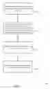 Fig. 09 - Variable page size architecture