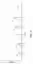 Fig. 10 - Resistive random access memory (RRAM) cell filament formation using current waveforms