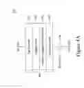 Fig. 05 - Resistive random access memory device