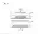 Fig. 11 - Memory device, memory module, and memory system