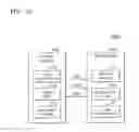 Fig. 23 - Memory device, memory module, and memory system