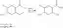 Fig. 71 - Yanli dielectric materials and capacitor thereof