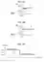 Fig. 03 - Charged particle beam apparatus